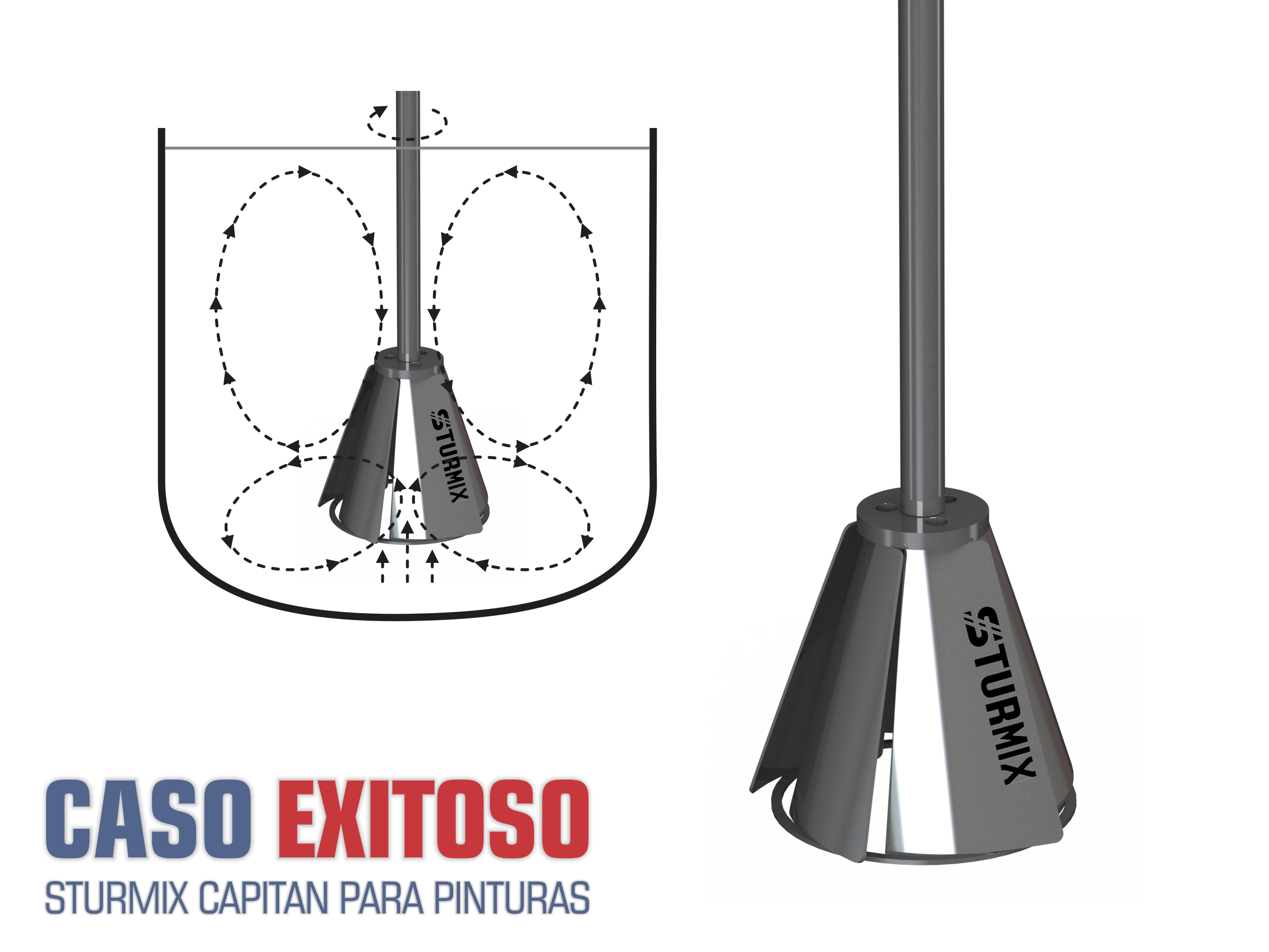 CASO EXITOSO - STURMIX CAPITAN PARA PINTURAS Y SOLVENTES